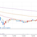 일동자원 이미지