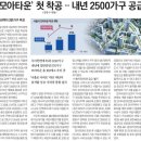모아통상