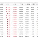 금비상사 이미지