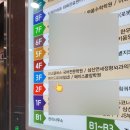 인천 삼산동 네일 메이드유 후기