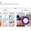 씨앤씨화장품 이미지