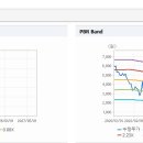 이엠코리아 이미지