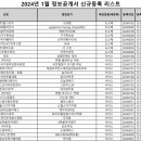 씨에이치제이
