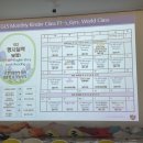[25년 3분기] 중국어(회화) | 동탄 한뜻어학원 입학설명회 후기 (커리큘럼, 특별활동, 원비)
