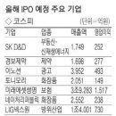 화인리테일 이미지