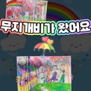 뉴아이들미술교습소 이미지