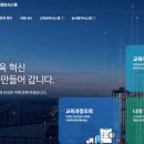 한국건설정보연구원