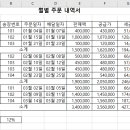 컴퓨터활용능력2급 이미지