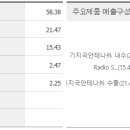 에이스통신 네이버블로그