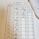 개인과외교습자 이미지