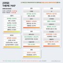씨제이프레시웨이(주)원익홀딩스 | 25.5.9 Day 주식 시장 주도주