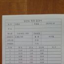 고명길 이미지
