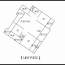 오스카빌공인중개사사무소 이미지