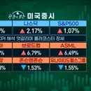 신영 인사이트 이미지