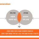오렌지애드
