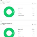 찬솔어린이집 이미지