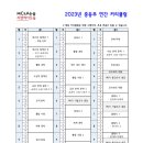 더씨앤에이 이미지