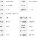 경림공인중개사사무소 이미지