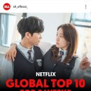 닥터슬럼프 넷플(공홈) 9주 연속 global top 10 이미지