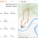 노일리 경로당 이미지