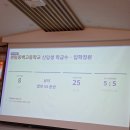 해운대여자고등학교 | 센텀여고 2027년부터 남여공학 센텀동백고 전환 확정, 학부모 설명회 후기