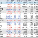 현대엠로지스 네이버블로그