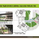 하이목경로당 네이버블로그
