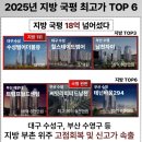 자본의순환 네이버블로그