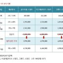 디에르산후조리원 이미지