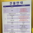 골프존파크행신리스톤점