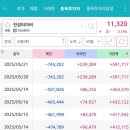 진성티이씨 이미지