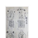 2층 제2소회의실 이미지