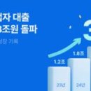 주식회사 더케이 이미지