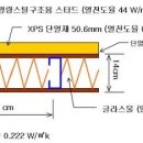 목조나 경량스틸주택의 단열 성능 이미지