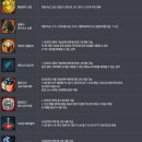 테라 PC방 이미지