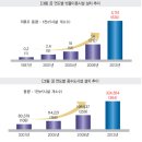 최*익 이미지