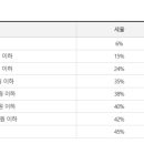 스튜디오콩테 이미지