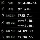 수리산산림욕장(태을초교뒤) 이미지