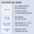 육해공 - 태안군 | 육해공