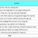 삼화페인트 군산점 이미지