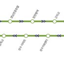 공항입구 삼거리 이미지