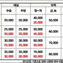티모텔 이미지