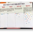 비금초등학교 이미지