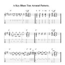 A Key Blues Turn Around Pattern 이미지