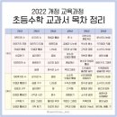 용현수학학원