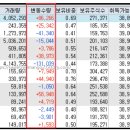 (주)에스엘메디칼 이미지