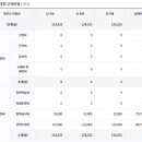 정님유치원 이미지