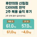 후한의원 | 후한의원 신림점 다이어트 한약 2주 복용 솔직 후기 2탄