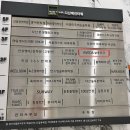 다산늘푸른약국 이미지