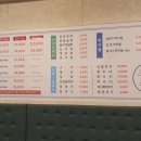 우미가 이미지